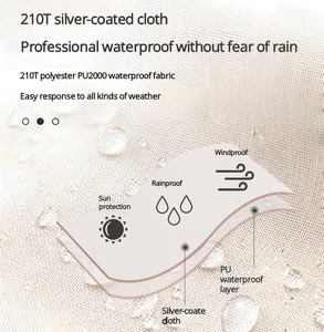 Abri soleil coupe-vent <span class=keywords><strong>Ultra</strong></span>-<span class=keywords><strong>léger</strong></span> pliant Portable randonnée pique-nique équipement noir enduit auvent auvent tente bâche pour Camping en plein air - Product Image 6