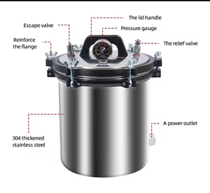 <span class=keywords><strong>Autoclave</strong></span> Eléctrico LABTEX de 18L/24L, Calentado con GLP, para Esterilización en <span class=keywords><strong>Laboratorio</strong></span> y Odontología, para Material Compuesto - Product Image 4