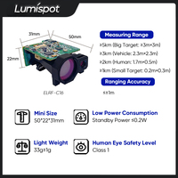 Módulo de telémetro láser Lumispot de fábrica china, de la fábrica china