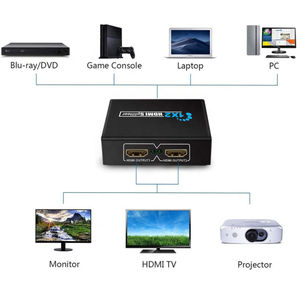 Magelei Bán Buôn 1080P <span class=keywords><strong>Hdmi</strong></span> Splitter 1X2 Nhà Phân Phối Switcher Adapter <span class=keywords><strong>Pc</strong></span> Hd Tv <span class=keywords><strong>Stick</strong></span> Console <span class=keywords><strong>Hdmi</strong></span> Splitter 1 Trong 2 Ra - Product Image 5