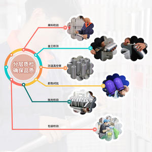 Bouteille isotherme créative en acier inoxydable 304, style sport, marque tendance, finition brillante ou mate, vente en gros d'usine - Product Image 2