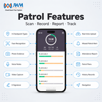 JWM Weptrol Cloud-basierte Echtzeit-Patrouillenverfolgung Sicherheitsinspektionsmanagement Mobile Wachdienst-Software