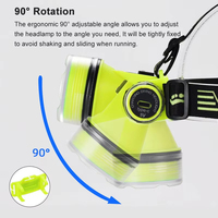 Lampe frontale étanche IPX8 pour la pêche, rechargeable Type-C, lampe de mineur, lampe de cyclisme, lampe frontale LED pour camping et plongée en extérieur