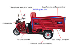 Xe ba bánh điện mini bán tải, xe ba gác mini bán tải để bán - Product Image 3