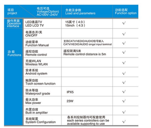 Popular sistema Android Rectángulo Baño y Sauna Smart TV Funciones LED completas con definición HD WIFI Bluetooth e iluminación LED - Product Image 6
