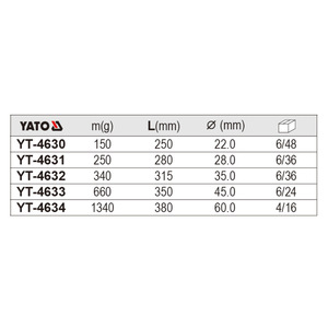 Martillo de instalación Yato con mango de madera y cabeza redonda YT-4630 de grado industrial - Product Image 3