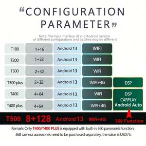 Radio para Auto con Pantalla Tesla de 12.1 Pulgadas para Toyota Highlander 2005 Toyota KLUGER 2003 Android 13 GPS Autoradio Reproductor Multimedia de Video - Product Image 2