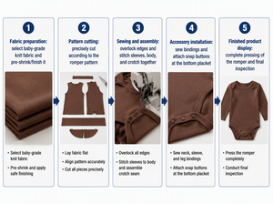 Vêtements en tricot pour bébé fille et garçon, combinaison à manches longues pour l'automne, vente chaude - Product Image 3