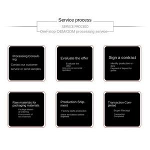Capsules <span class=keywords><strong>de</strong></span> Probiotiques OEM <span class=keywords><strong>Clou</strong></span> <span class=keywords><strong>de</strong></span> <span class=keywords><strong>Girofle</strong></span> et Argousier <span class=keywords><strong>pour</strong></span> Adultes - Soulagement <span class=keywords><strong>Mauvaise</strong></span> <span class=keywords><strong>Haleine</strong></span>, Odeur Buccale, Goût Amer, Bouche Sèche, Soutien à <span class=keywords><strong>la</strong></span> Santé Digestive - Product Image 3