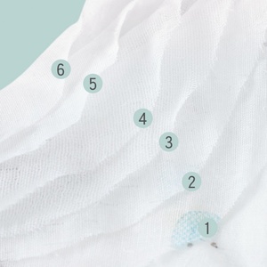 Couverture en gaze tissée 6 couches de haute qualité 110x110cm, 100% coton, pour bébé, idéale pour l'hiver et comme couette légère pour climatisation - Product Image 6