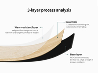 Revêtement de sol en vinyle auto-adhésif imperméable, écologique, ignifuge et insonorisant, 600*600 mm, LVT PVC, pour chambres d'hôtel, salons