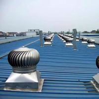 Ventilateur de toit non motorisé pour usine, restaurant, montage mural, autoportant, usage domestique, construction, usine de fabrication