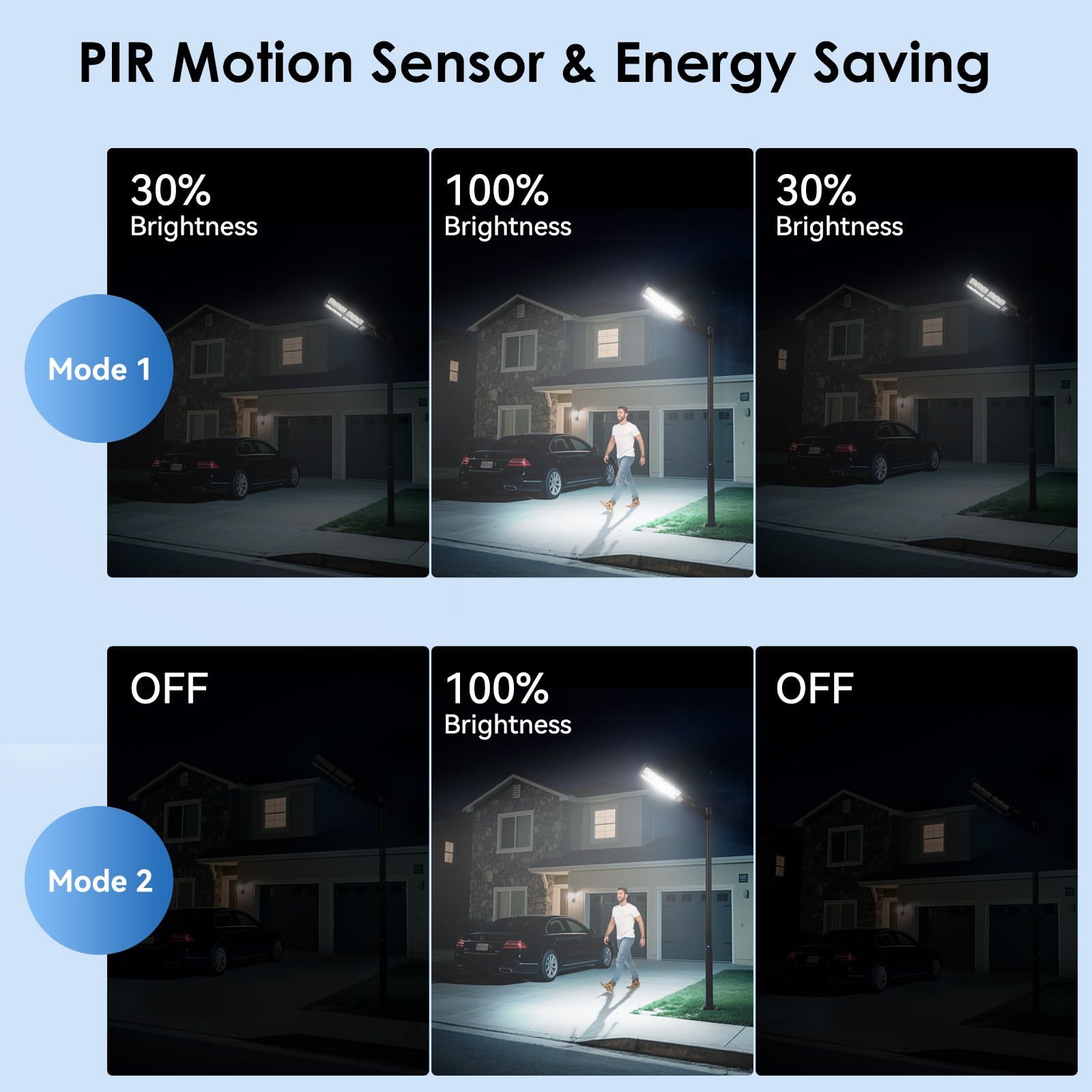 2000w Solar Street Light Motion Sensor Energy Saving Waterproof Outdoor Ip65 Very Bright LED Solar Street Light Lampadas Solares · image 2
