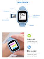 Reloj Inteligente para Niños LT30 4G GPS con Videollamada, Función SOS, Cámara, Batería de Gran Capacidad