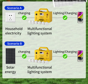 Sistema de Iluminación Solar Fuera de la Red de 360 Wh, Panel Solar Monocristalino, Kit de Luz para el Hogar, 6 Bombillas, Iones de Litio, MPPT, Energía Solar para el Hogar - Product Image 6