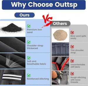 تخفيضات هائلة في الولايات المتحدة سترة وزن الجري للياقة البدنية والعتاد المشي تشغيل شريط عاكس قابل للتعديل سترة مرجحة - Product Image 3