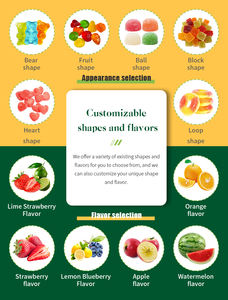 Suplemen Kapsul Fisetin Label Pribadi 100mg Bioflavonoid Alami Mirip dengan Apigenin, Quercetin, Suplemen Luteolin - Product Image 5