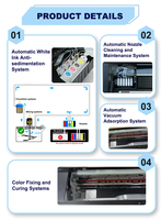 Imprimante de bureau DTF A3 Cowint avec tête d'impression Epson R1390 et sécheuse automatique pour transfert sur t-shirt