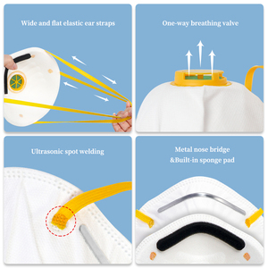 Aktivkohlefilter-Staub maske für Bauarbeiter CE2834-Zertifikat Einweg geformte FFP3-Filter-Faltmaske - Product Image 2