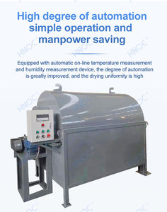 Machine rotative pour engrais <span class=keywords><strong>de</strong></span> feuilles <span class=keywords><strong>de</strong></span> <span class=keywords><strong>menthe</strong></span> pour la farine <span class=keywords><strong>de</strong></span> graines <span class=keywords><strong>de</strong></span> pastèque pour le maïs - Product Image 6