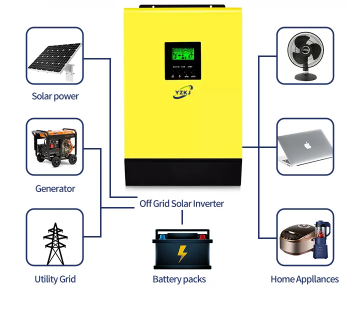 Inversor/inversor híbrido de energía solar de 3000W, 12v, 220v, mppt, automático, 3 etapas de carga, nueva energía