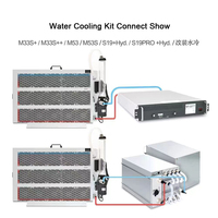 Radiateur tout-en-un 15 kW avec pompe à eau et réservoir, débit réglable 16 L/min pour système de refroidissement de serveur de minage de crypto-monnaies