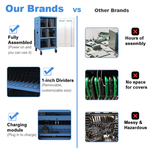 Estación de Carga Portátil para 30 Laptops con Divisores de ABS, Carro de Seguridad con Bloqueo para Educación, Compatible con Enchufes EU/US/UK - Product Image 5