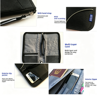 Portefeuille de voyage anti-RFID pour passeport, porte-documents antivol, organiseur de voyage multi-emplacements pour passeport, cartes de crédit et argent liquide