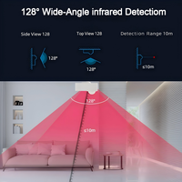 Sensor Gerak PIR WiFi Tuya untuk Plafon 128 °   Detektor Tubuh Manusia Aplikasi Smart Life Bertenaga Baterai untuk Keamanan Rumah Pintar