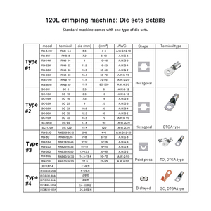 Molde de abrazadera reemplazable de 120mm cuadrados, máquina de prensado de terminales de arnés de cables - Product Image 6