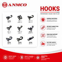 Mousqueton OEM ODM pour la fabrication de sangles de sac, de sacs à dos et de laisses pour animaux de compagnie – Fournisseur en gros personnalisé pour les acheteurs B2B