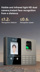 بصمة إصبع و دبوس مستقل يدعم كف الوجه - Product Image 3