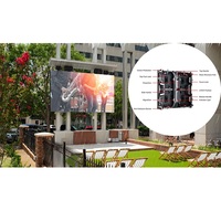 Écran LED modulaire extérieur P3.91 à louer avec gestion de contenu à distance, mur vidéo couleur pour grands stades, places publiques et événements