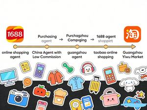ตัวแทนจัดซื้อแบบครบวงจร 1688 ครอบคลุมการเจรจาต่อรองการจัดหาและโลจิสติกส์สำหรับคุณจากเว็บไซต์ช้อปปิ้งออนไลน์ Alibaba-China - Product Image 3
