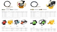 Ähnlicher Icon2200W Bürstenloser Motor Elektrischer Betonrüttler Betonmischer Baustelle 220V/110V