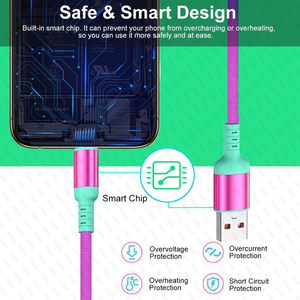 Cargador Rápido Colorido de 1M 66W, <span class=keywords><strong>Cable</strong></span> <span class=keywords><strong>USB</strong></span> C a <span class=keywords><strong>USB</strong></span> C, Carga Rápida Tipo C para iPad Pro Air, iPhone 16 Pro Max, MacBook, Galaxy - Product Image 4