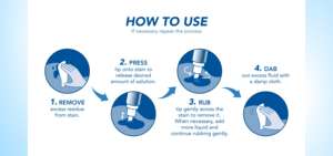 Stylo <span class=keywords><strong>détachant</strong></span> portable multifonctionnel pour vêtements et textiles, élimine rapidement les taches de saleté, d'huile, de couleur, de nourriture et de boisson - Product Image 3