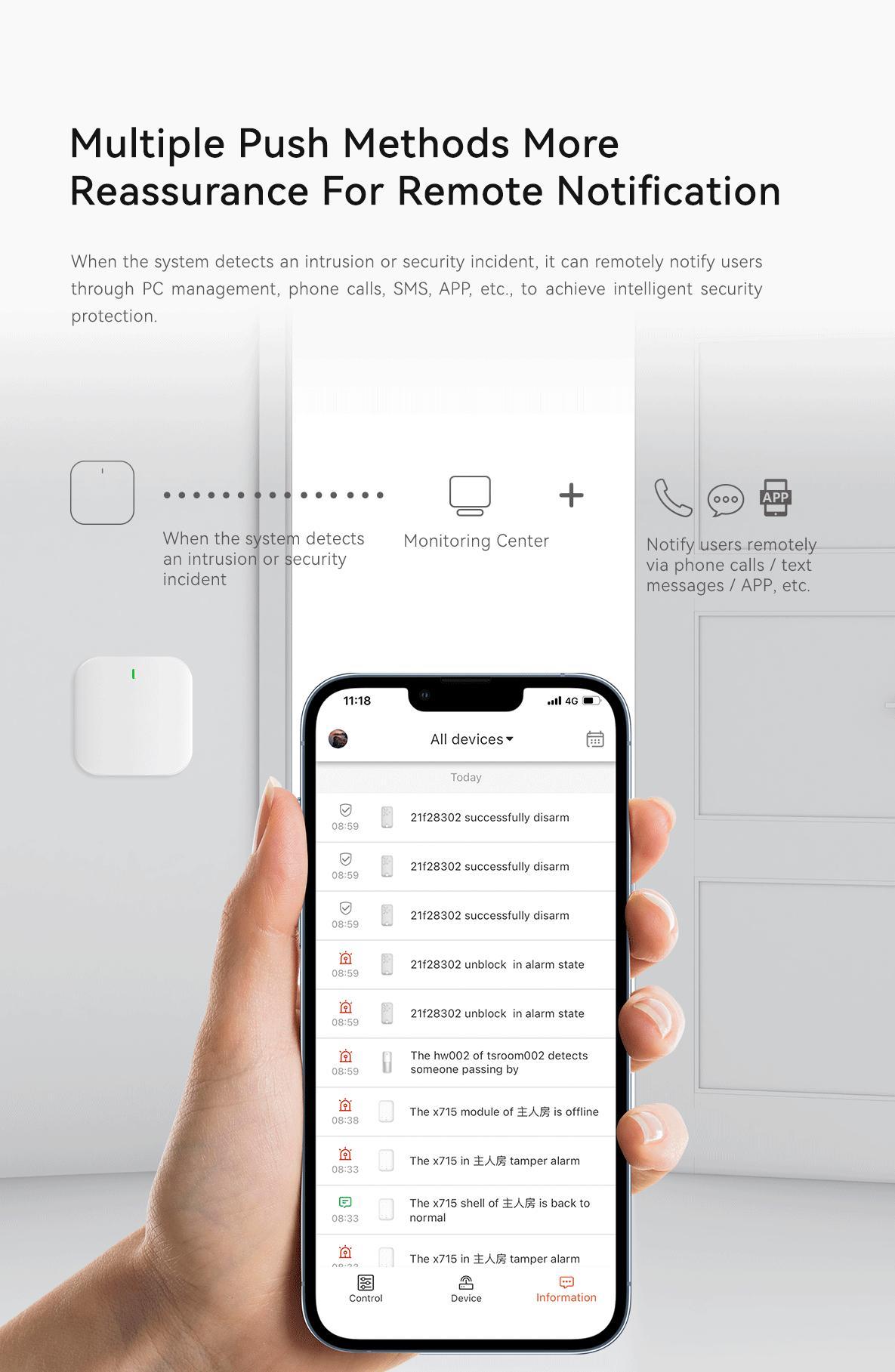 WIFI 4G Alarm Home Security Shop Alarm System Smart Wireless RJ45 Home Alarm System Lan Burglar Intrusion System · image 2