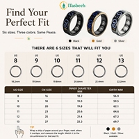 Compteur numérique de tasbih musulman, rappel de prière, bague intelligente Zikr Itasbeeh pour les bagues intelligentes avec alarme d'appel à la prière