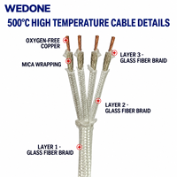 Kabel Tembaga Bebas Oksigen Suhu Tinggi WEDONE 500C dengan Isolasi Mika dan Jalinan Serat Kaca 450/750V untuk Tungku Industri