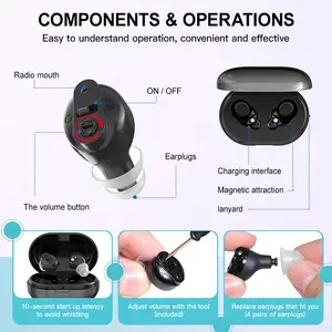 Alat bantu dengar nirkabel mini, penguat pendengaran mini tanpa kabel untuk tuli dapat diisi ulang, alat bantu dengar audifonos para sordos produsen digital