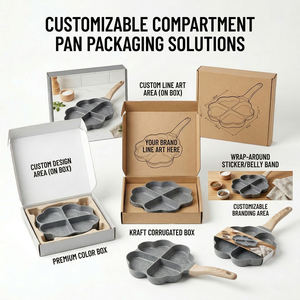 E-TOP Poê<span class=keywords><strong>le</strong></span> à frire antiadhésive en aluminium, multifonction, pour crêpes, burgers et œufs, revêtement granit, Frigideira Sartn <span class=keywords><strong>Padelle</strong></span> - Product Image 2