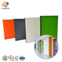 Panneau HPL (High Pressure Laminate) couleur unie résistant à l'usure pour meubles d'hôtel et armoires