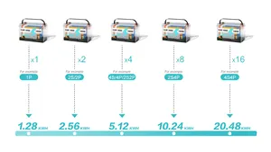 電気ボート用リチウムLFPバッテリー12V100AH