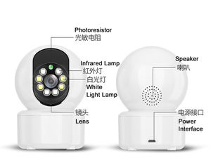 Cámara de Vigilancia CCTV PTZ Inalámbrica WiFi de 360 Grados para Interiores, 1080P, 2MP, HD, <span class=keywords><strong>con</strong></span> Visión Nocturna Infrarroja - Product Image 2