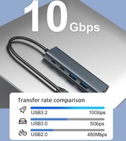 Adaptor Ethernet Hub USB 3.2 C ke RJ45 10/100/1000Mbps Akses Jaringan untuk Keyboard Mouse Kamera PC Ponsel 10Gbps Kecepatan Cepat