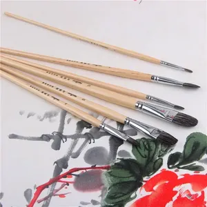 ชุดแปรงทาสีคุณภาพสูง 6 ชิ้น สำหรับสีน้ำ สีอะคริลิค สีน้ำมัน อุปกรณ์วาดภาพและระบายสี - Product Image 3