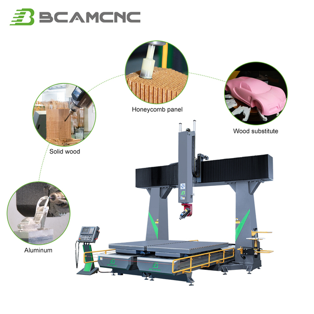 High-Precision 5 Axis CNC Router Wood Carving Machine for Detailed Ornamental Work and Art Piece Production