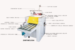 SENWEI Máy Cán Thủy Lực Thủ Công SWFM520A + 520 Máy Ép Nóng Với Giá Cuộn Màng Kép Máy Màng Màng BOPP - Product Image 2