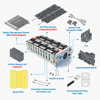 Kit Kotak Baterai LiFePO4 Tumpuk JKESS DIY HV Master Slave BMS Active Balance BCU BMU 200A 100A 300A CAN RS485 WIFI CCS OEM IP